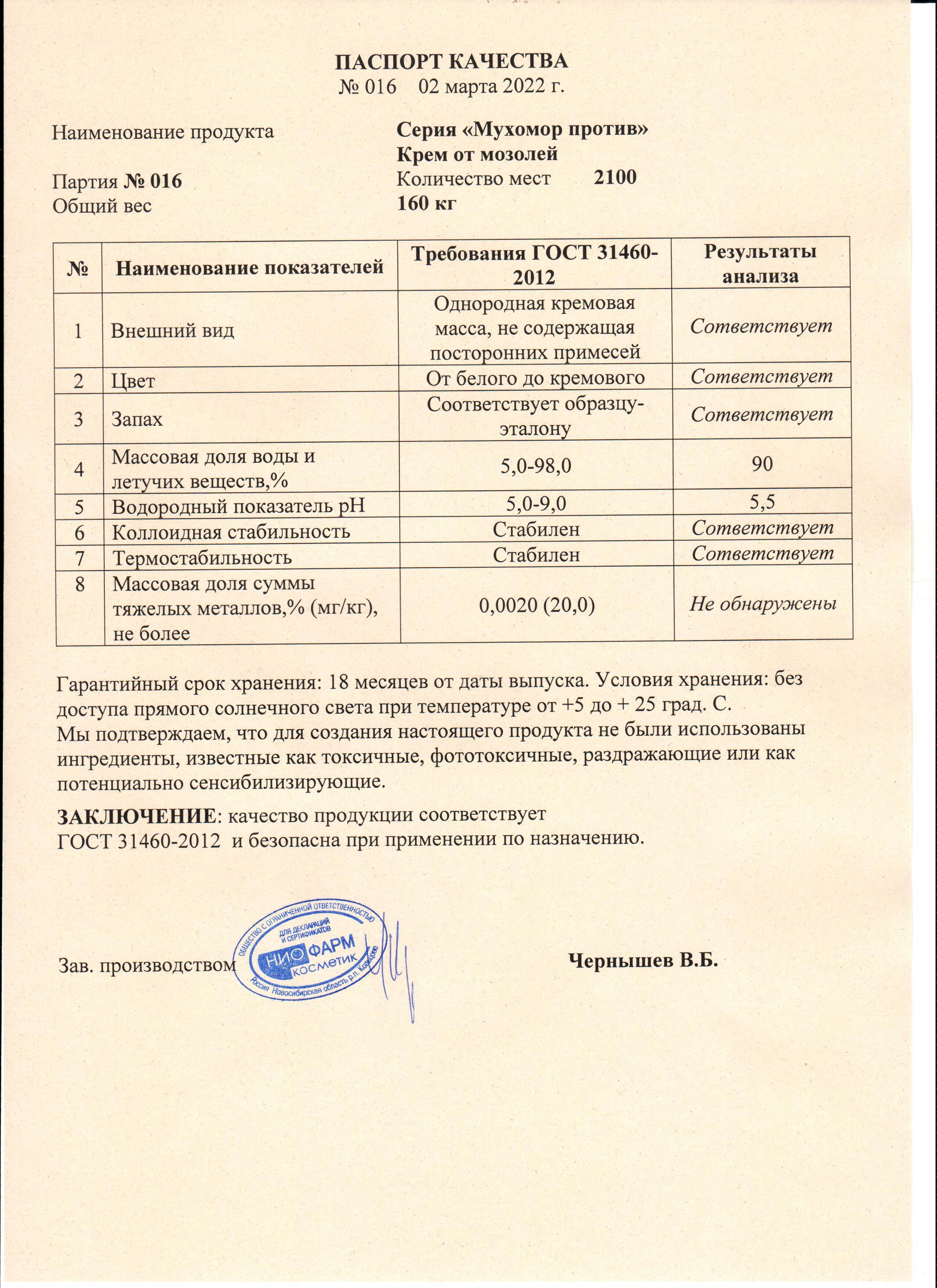 Паспорт №032022